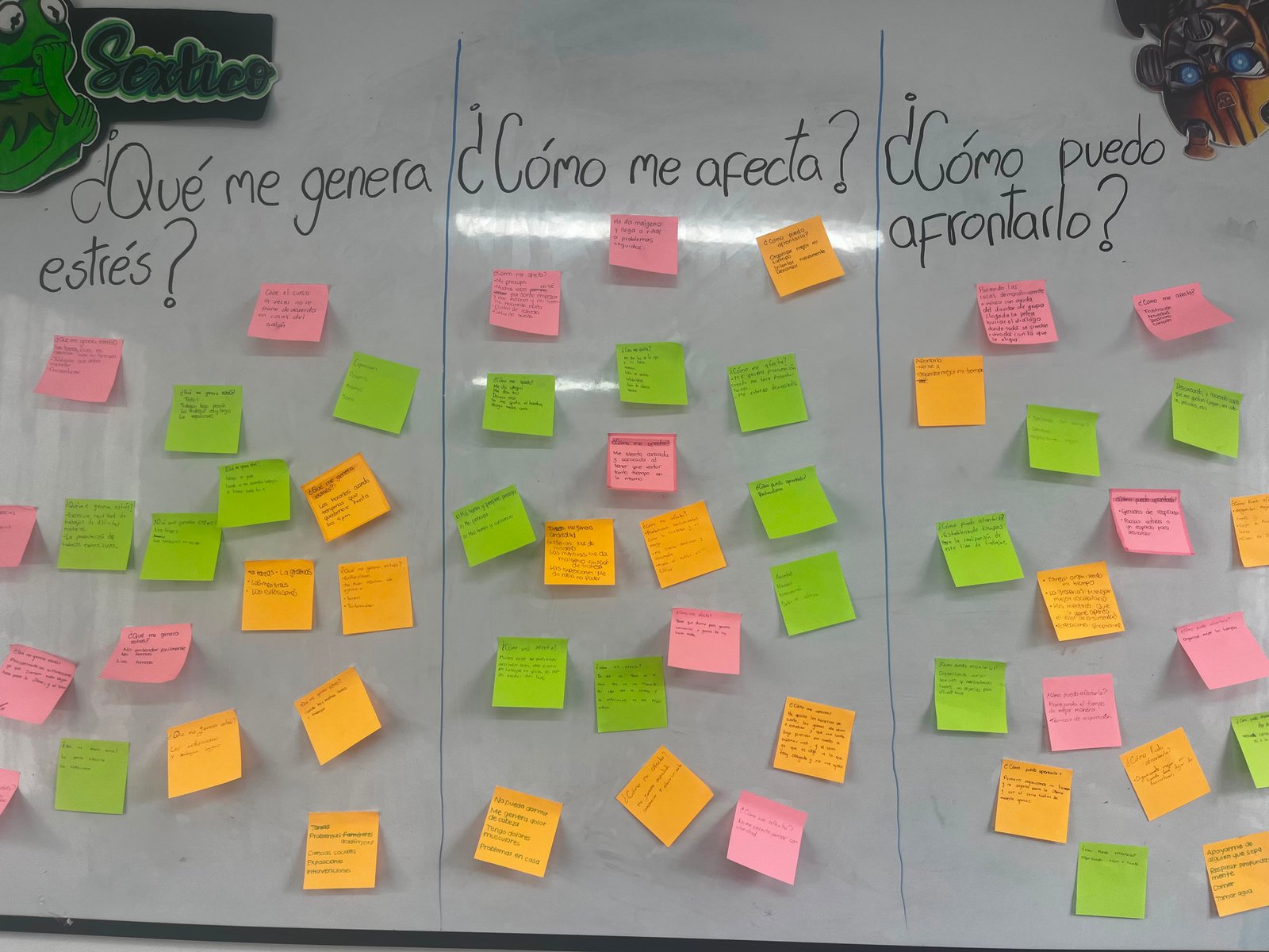 Figura 11. Resultados de la actividad participativa de grado once
