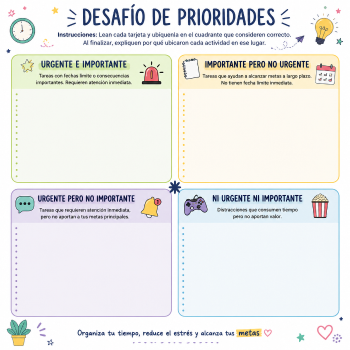Figura 3. Tabla de priorización