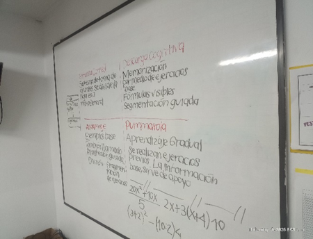 Introducción a los métodos de estudio alternativos