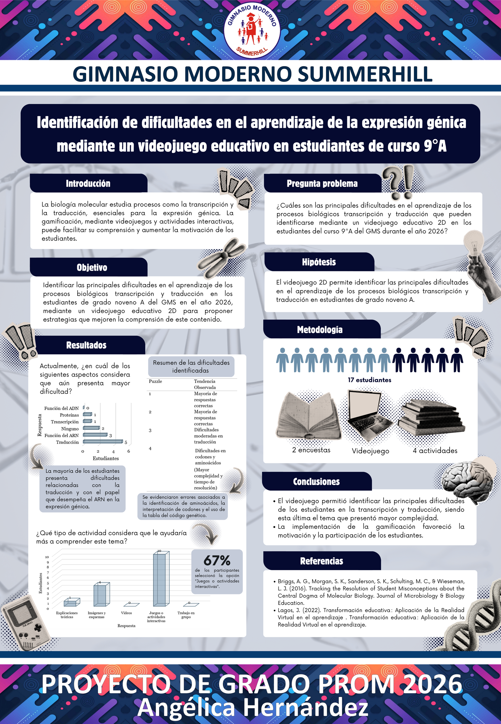 Póster de María Angélica Hernández De La Hoz