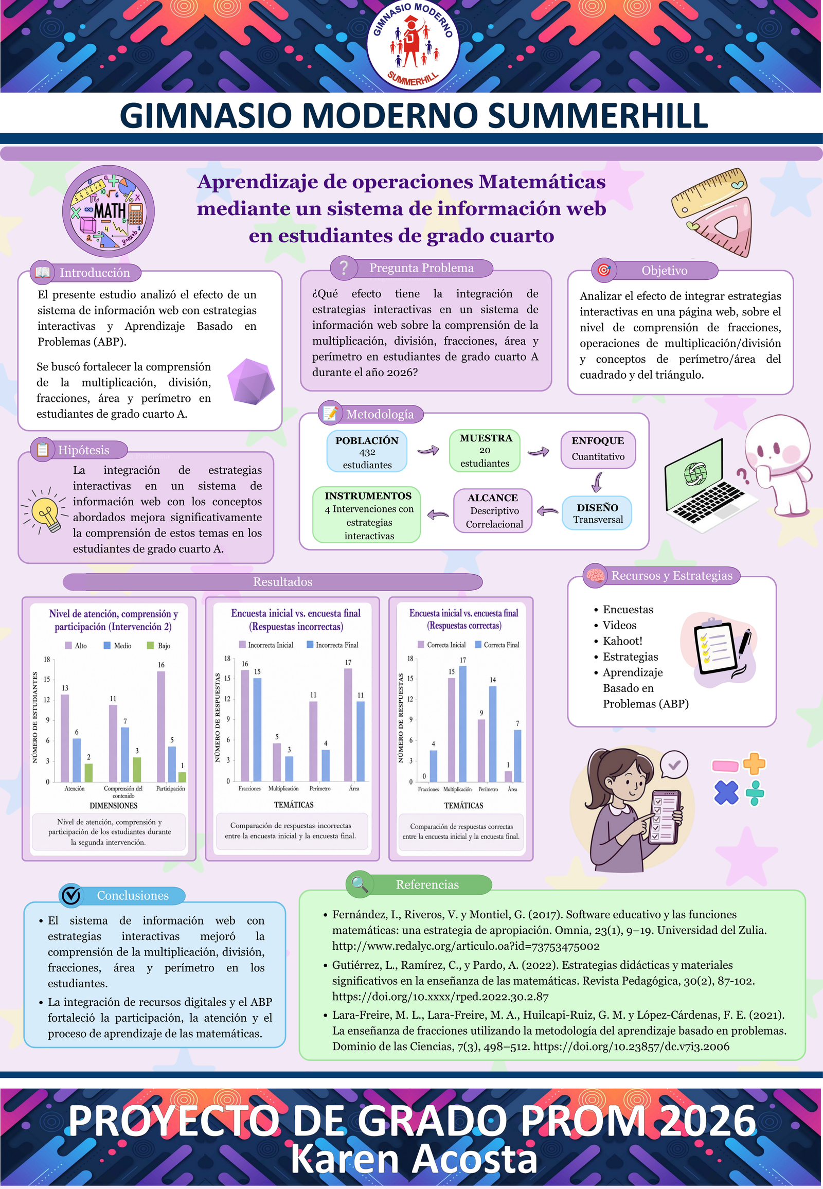 Póster de Karen Naiara Acosta Moyano