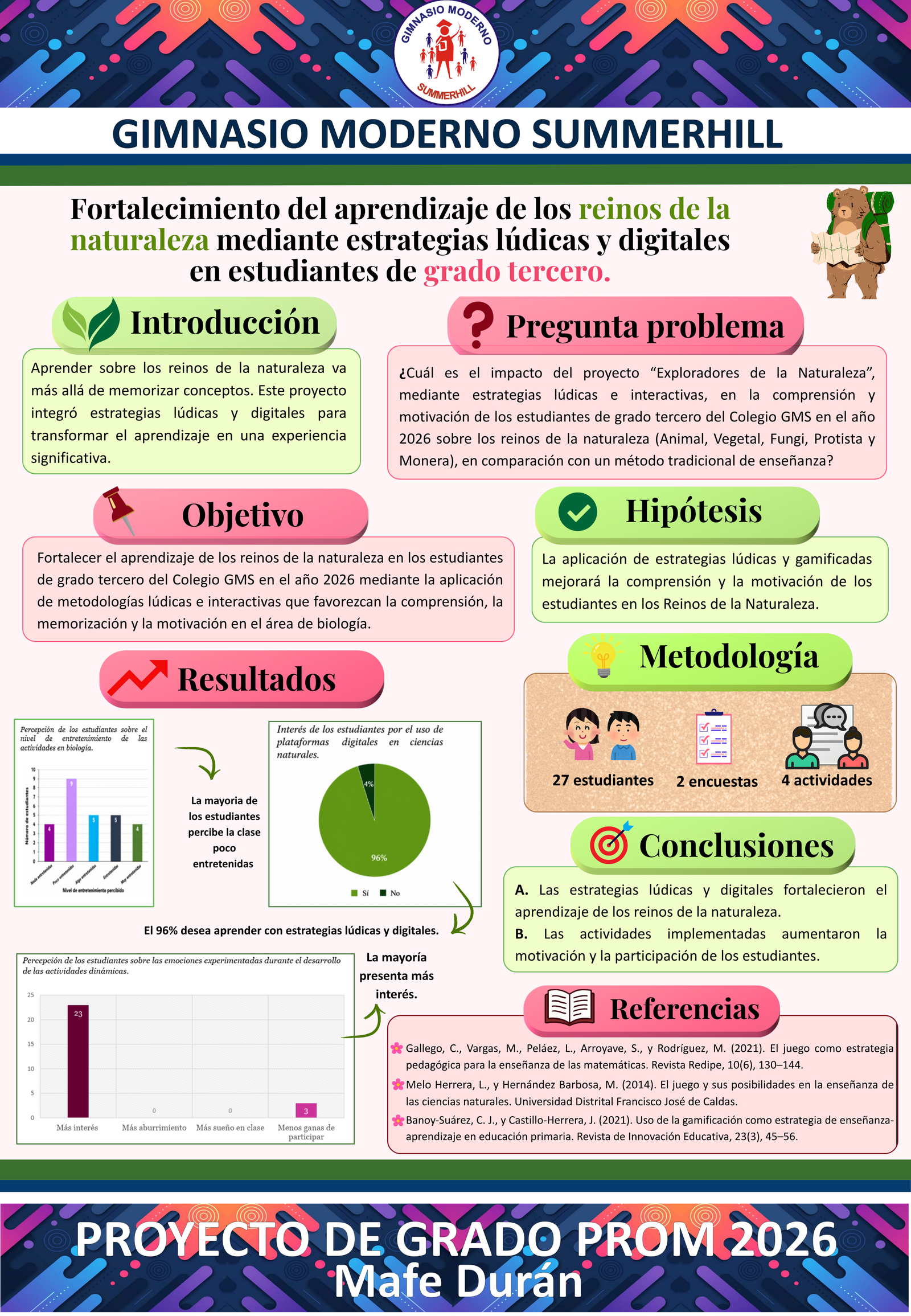 Póster de Maria Fernanda Durán Mendivelso