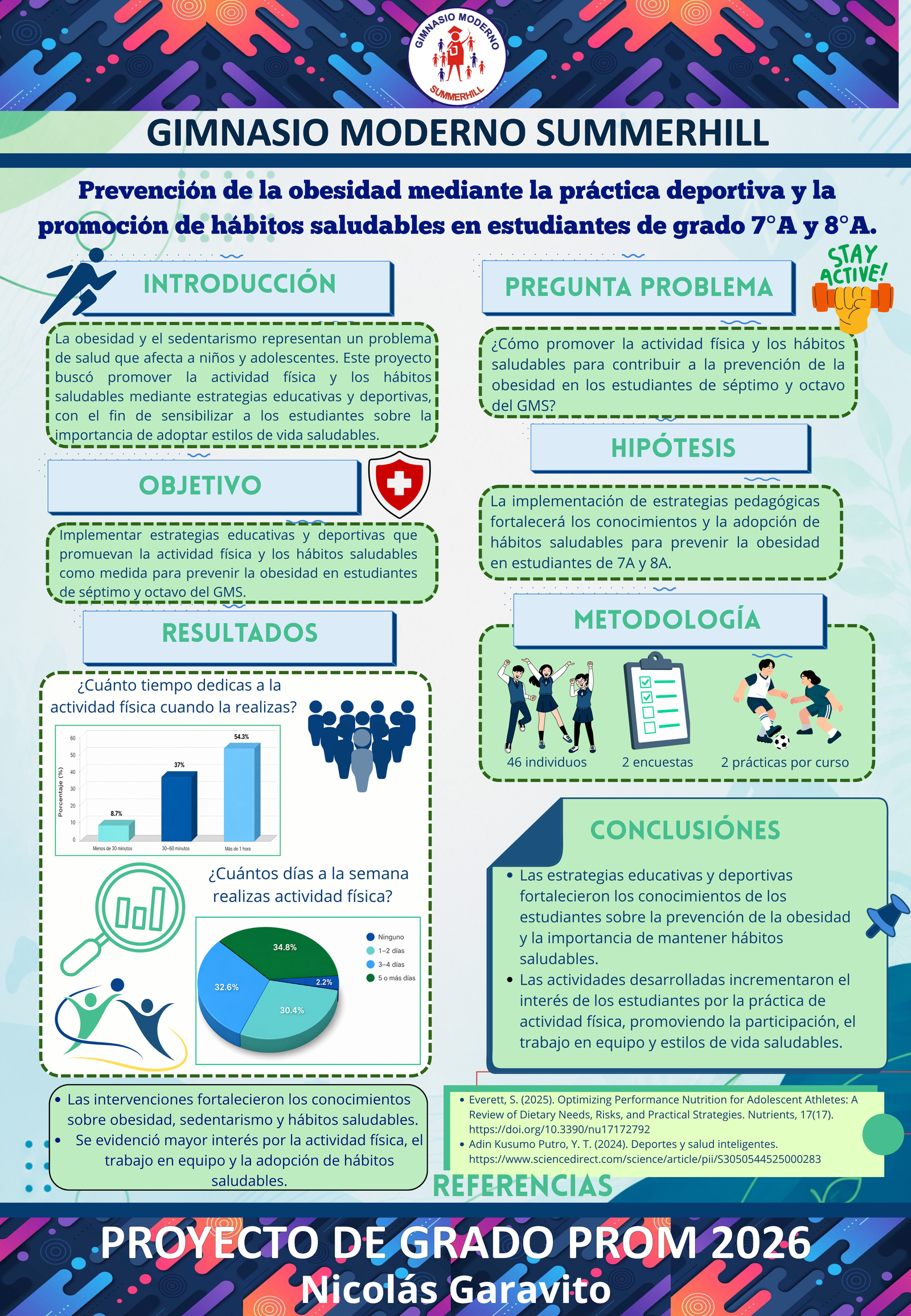 Póster de Nicolás Garavito Ramirez